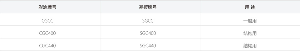 2024新澳门2024原料网