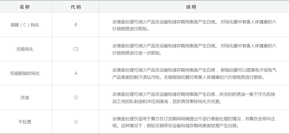 2024新澳门2024原料网