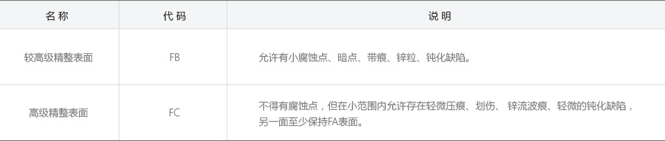 2024新澳门2024原料网