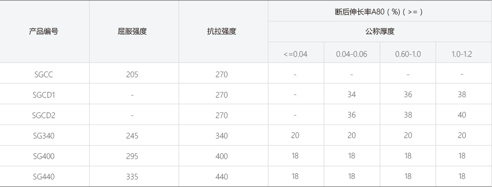 2024新澳门2024原料网
