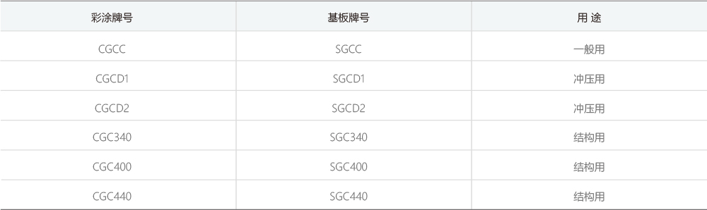 2024新澳门2024原料网