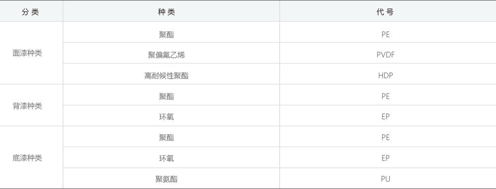 2024新澳门2024原料网