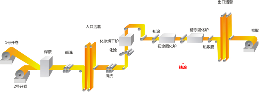 2024新澳门2024原料网