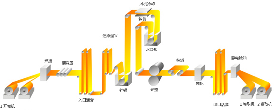2024新澳门2024原料网