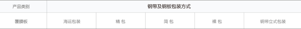 2024新澳门2024原料网