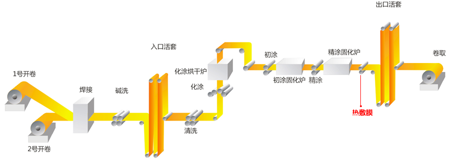 2024新澳门2024原料网