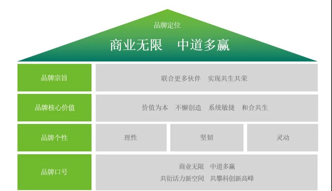 2024新澳门2024原料网