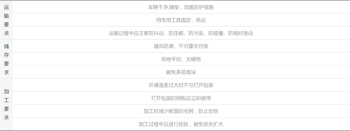 2024新澳门2024原料网